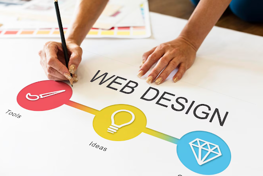 Top Website Design Trends for Business Bay Startups